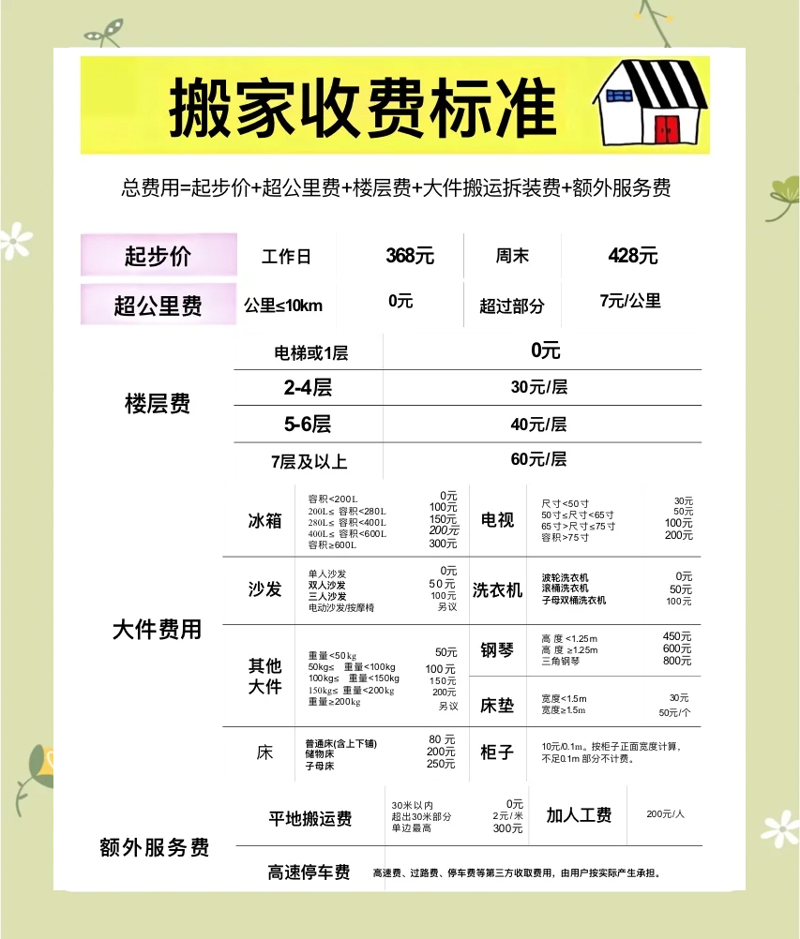 钢琴搬运:一场爱的迁移之旅