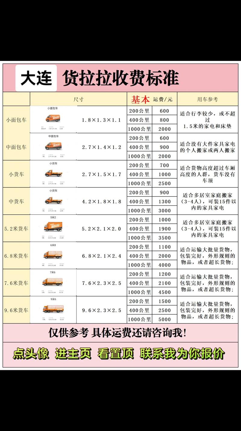 大连搬家公司：让搬迁如同搬家那么简单