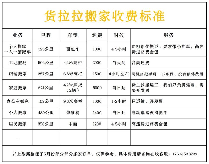 家具拆装:家居维护新趋势